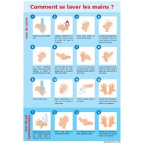 Signalétique adhésif Covid mur - comment se laver les mains