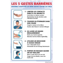 Signalétique adhésif mur - les 5 gestes barrières